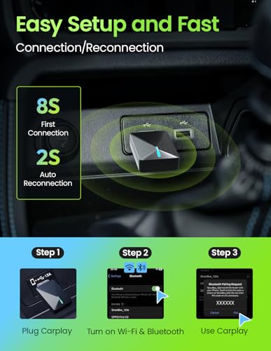 Wireless CarPlay Adapter: Plug & Play for iPhone & Android