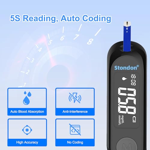 Essential Blood Glucose Monitoring Kit: Meter, Strips, Lancets