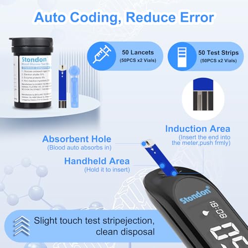 Essential Blood Glucose Monitoring Kit: Meter, Strips, Lancets