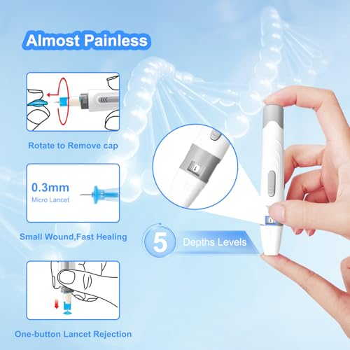 Essential Blood Glucose Monitoring Kit: Meter, Strips, Lancets