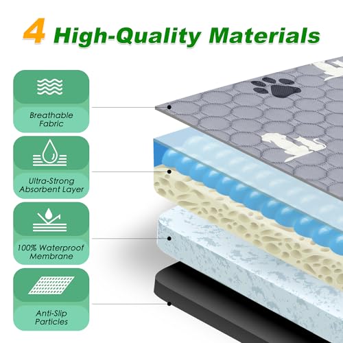 Brand Washable Puppy Pee Pads 2 Pack Absorbent Reusable Training Dog Pads, Non-Slip Pet Potty Whelping Playpen Bed, Grey 24 inch
